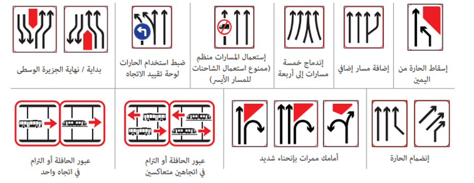 إشارات التحذير البيانية