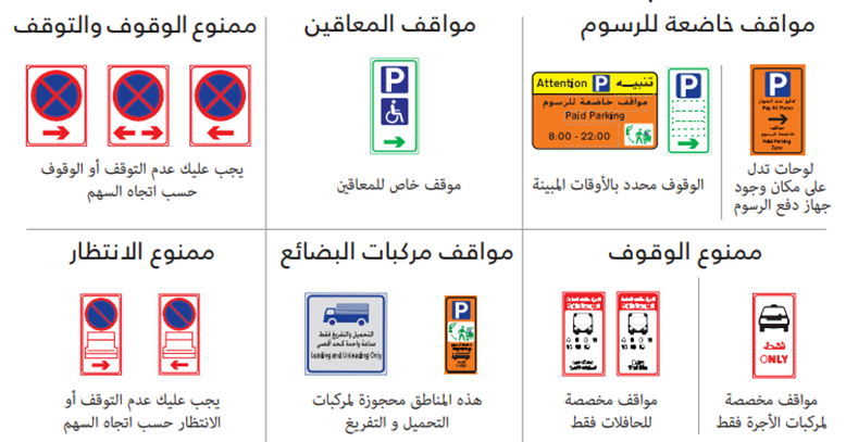 إشارات تنظيم وقوف المركبات في الإمارات