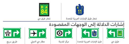 الإرشادات الإرشادية المتقدمة