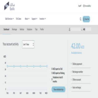 Salik Account Recharge