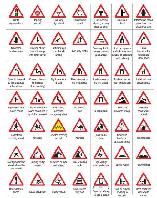 Advanced Warming Signs