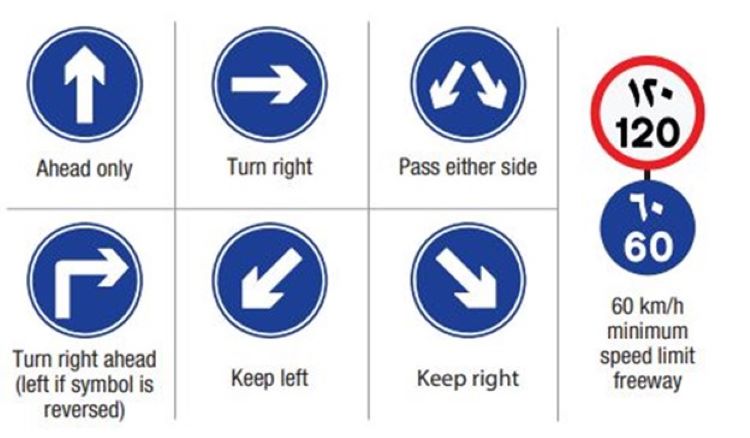 Mandatory UAE traffic signs