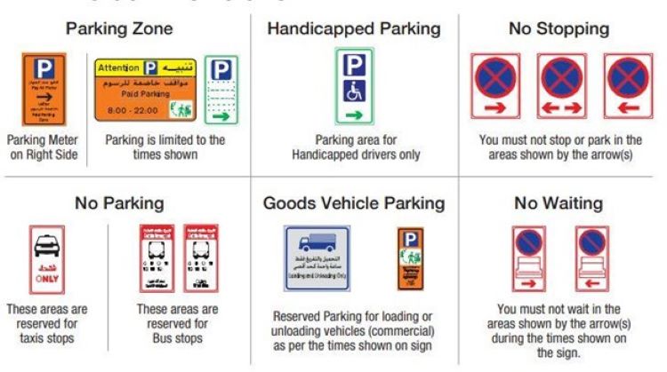 Parking control signs in the UAE