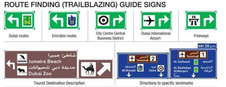 Trailblazing Guide Signs in the UAE