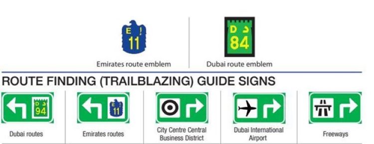 Advanced Guide Signs 